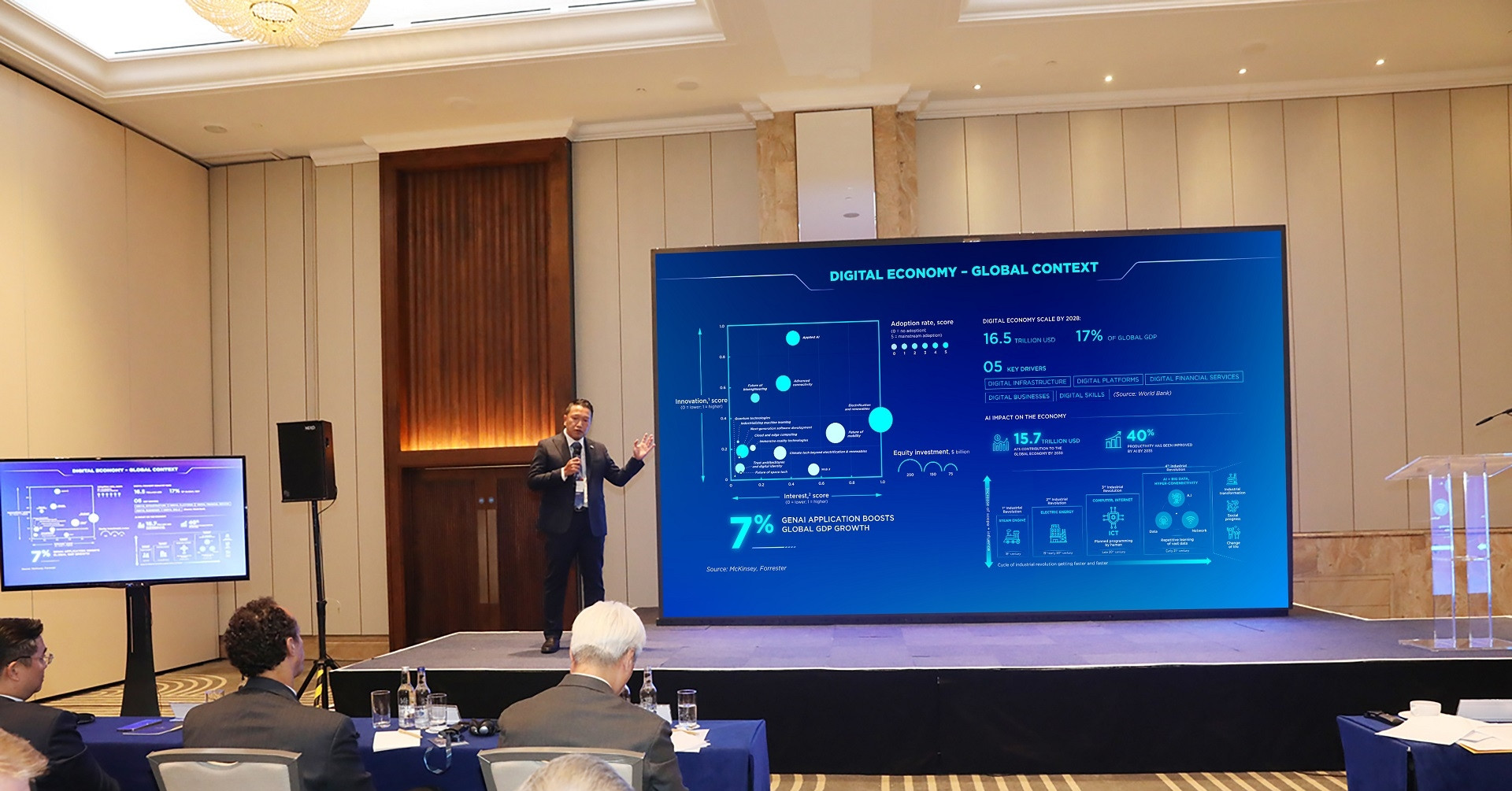 CMC chia sẻ tầm nhìn kinh tế số tại Hội nghị Xúc tiến Đầu tư Việt Nam - Anh