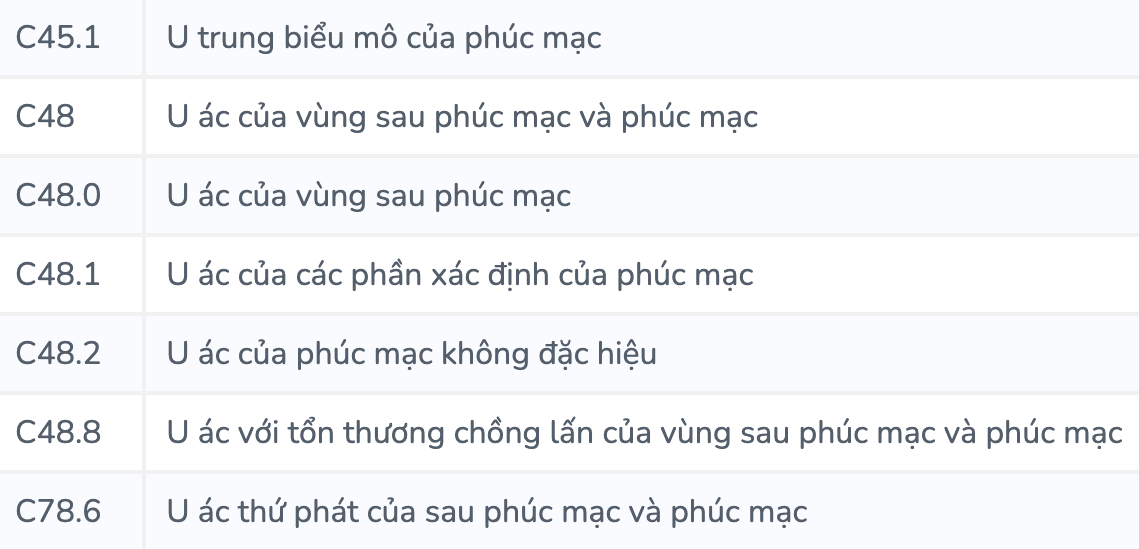 ung thu phuc mac