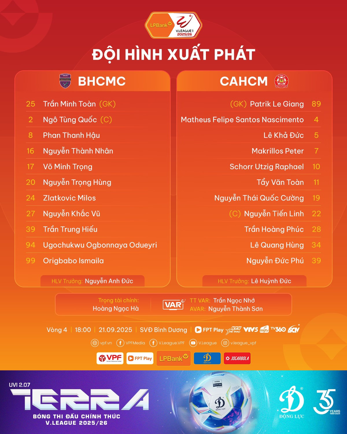 Becamex TP. Hồ Chí Minh và CLB Công an TP. Hồ Chí Minh.jpg