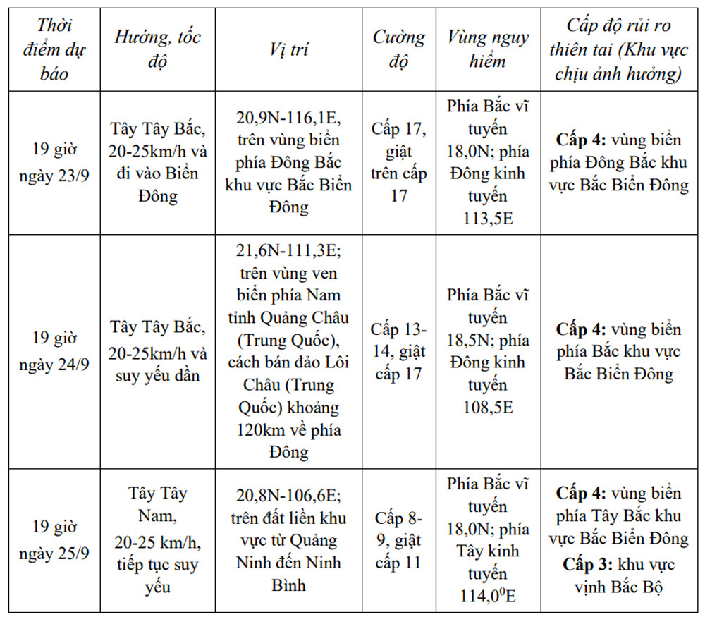 bao so 9.jpg