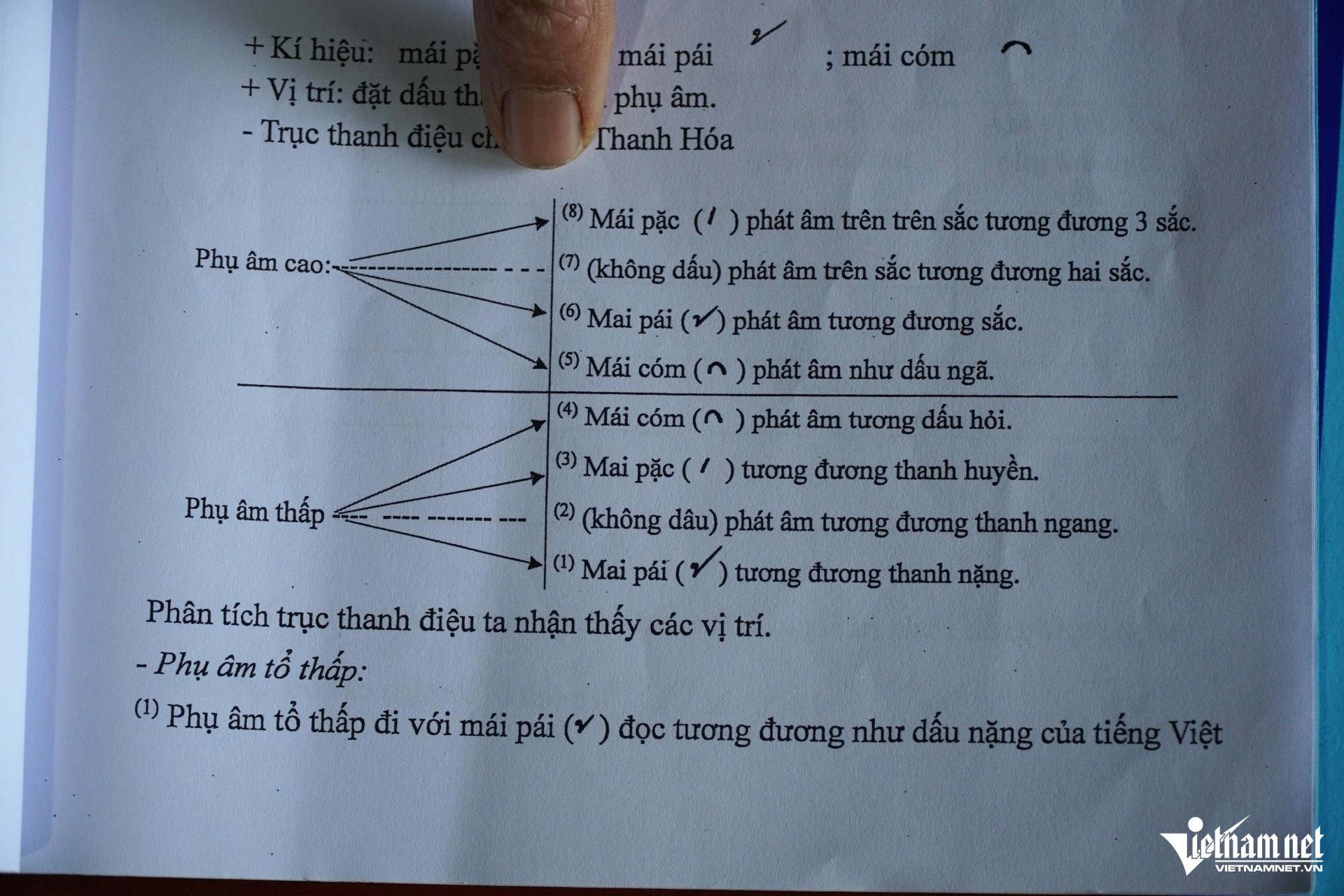 W-a4Người gìn giữ hồn chữ Thái.JPG.jpg