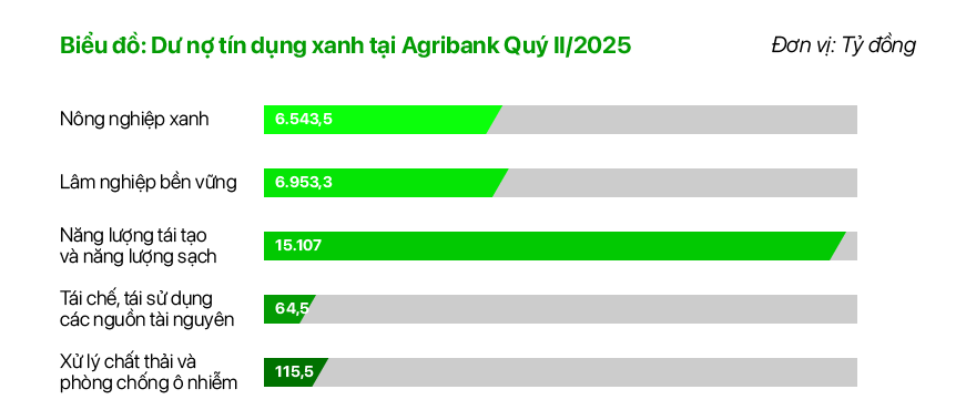 Agribank Ảnh 3.png