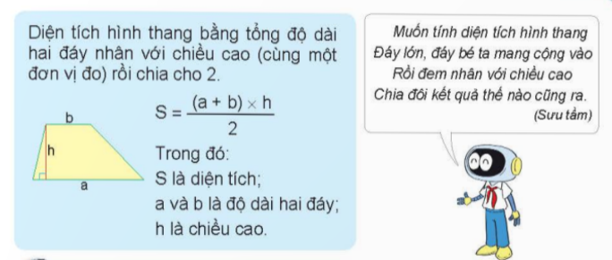 តំបន់ Trapezoid.PNG