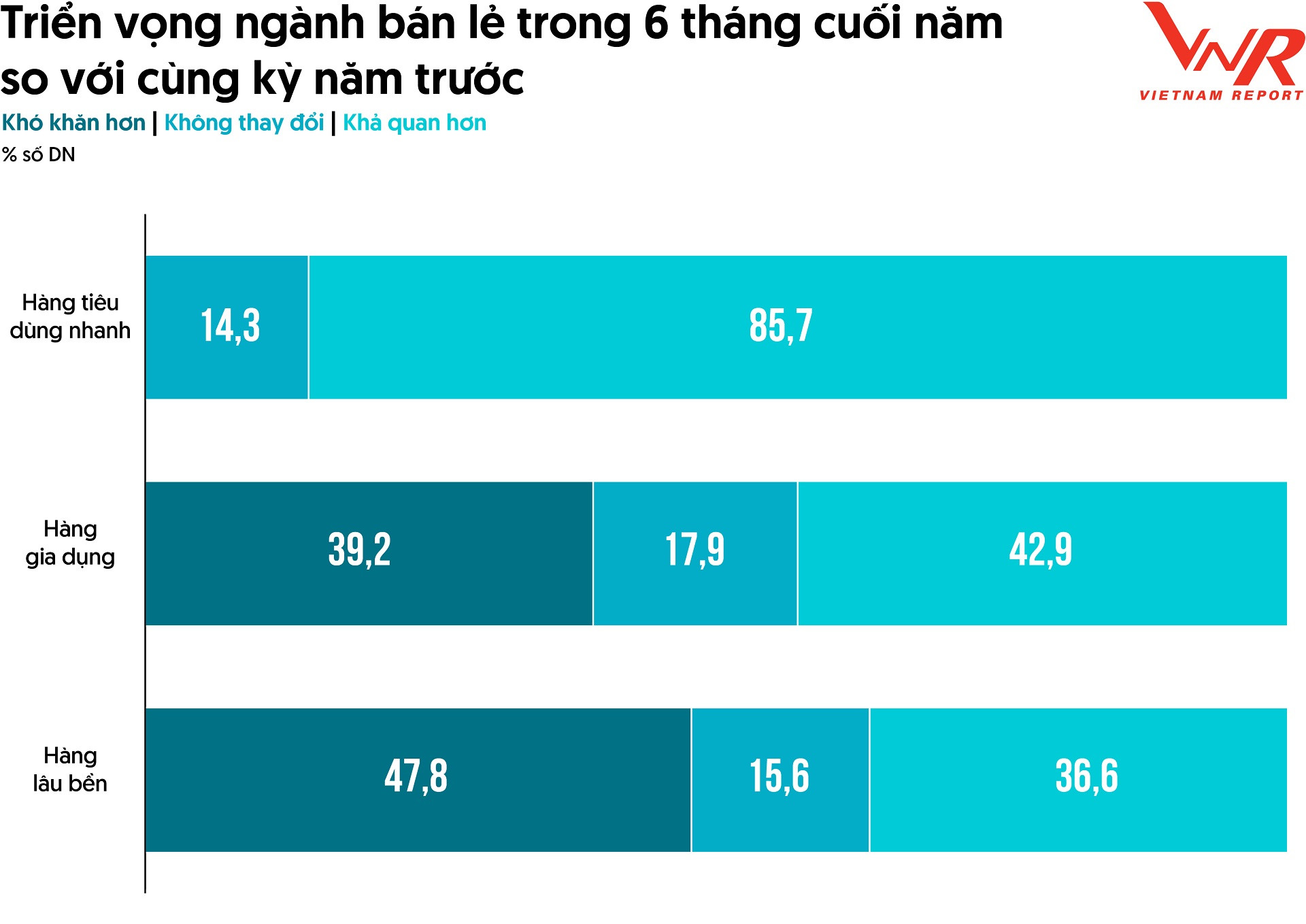 TCBC Top 10 Ban le 2025_Hinh 1.jpg