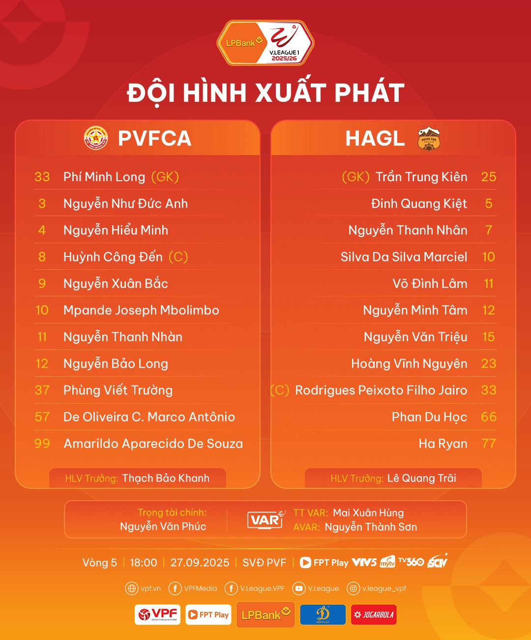PVF CAND HAGL doi hinh.jpg