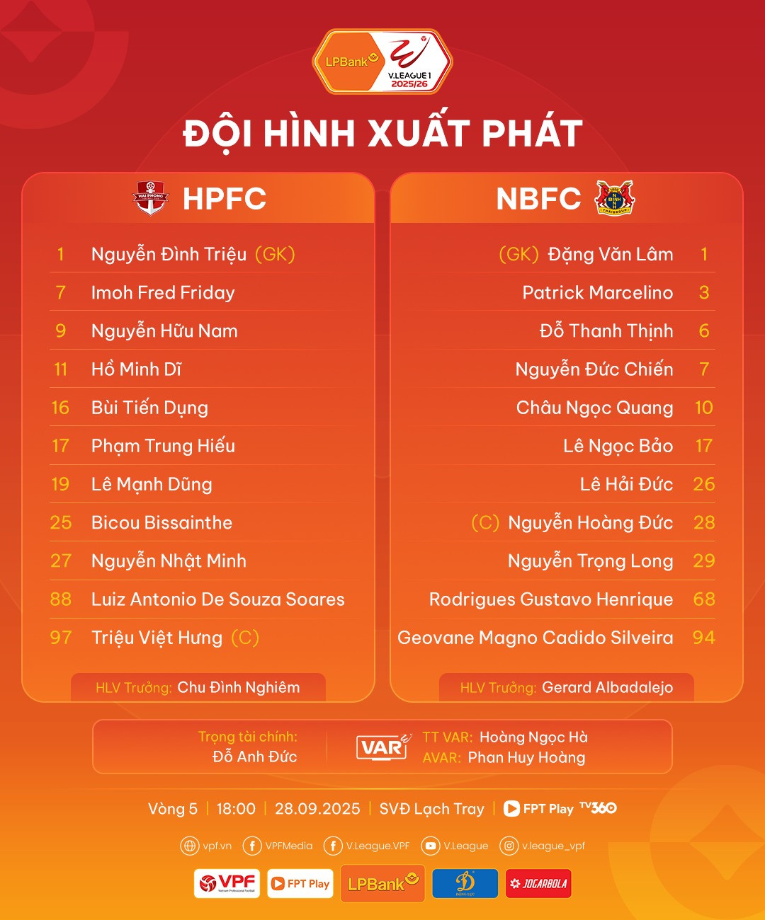Hai Phong Ninh Binh doi hinh.jpg