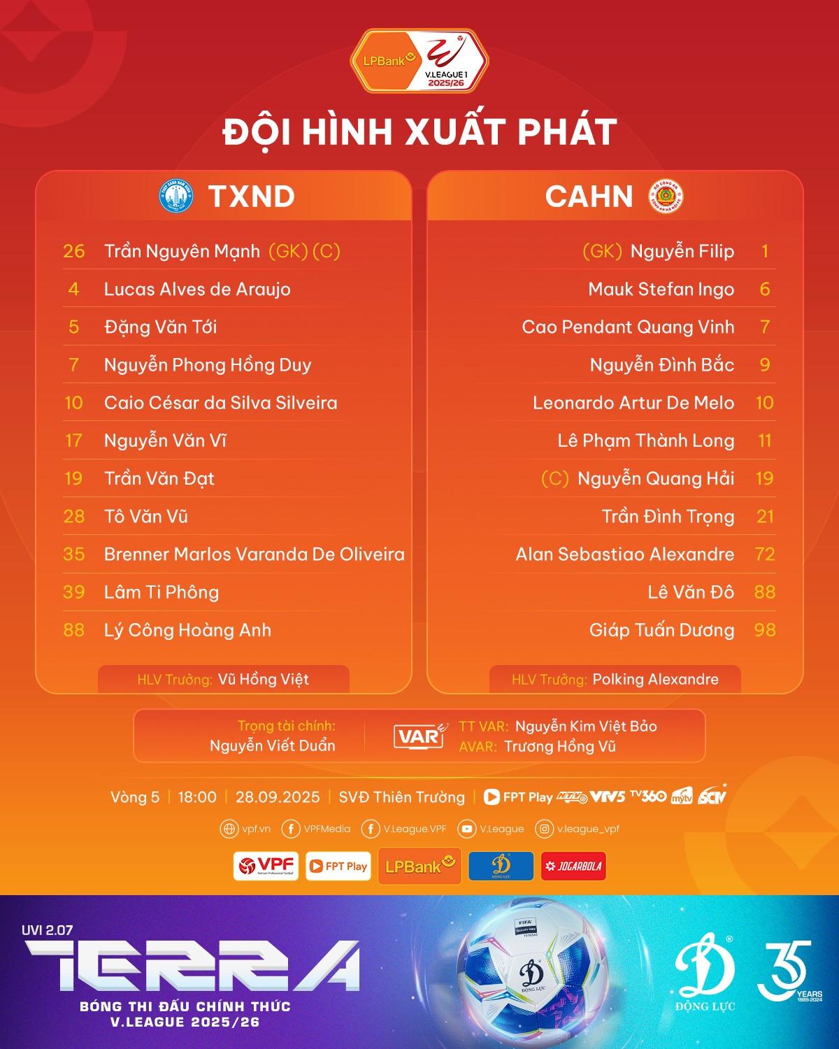 Quang Hải tỏa sáng, CAHN xuất sắc đánh bại ĐKVĐ Nam Định Nam Dinh CAHN doi hinh.jpg