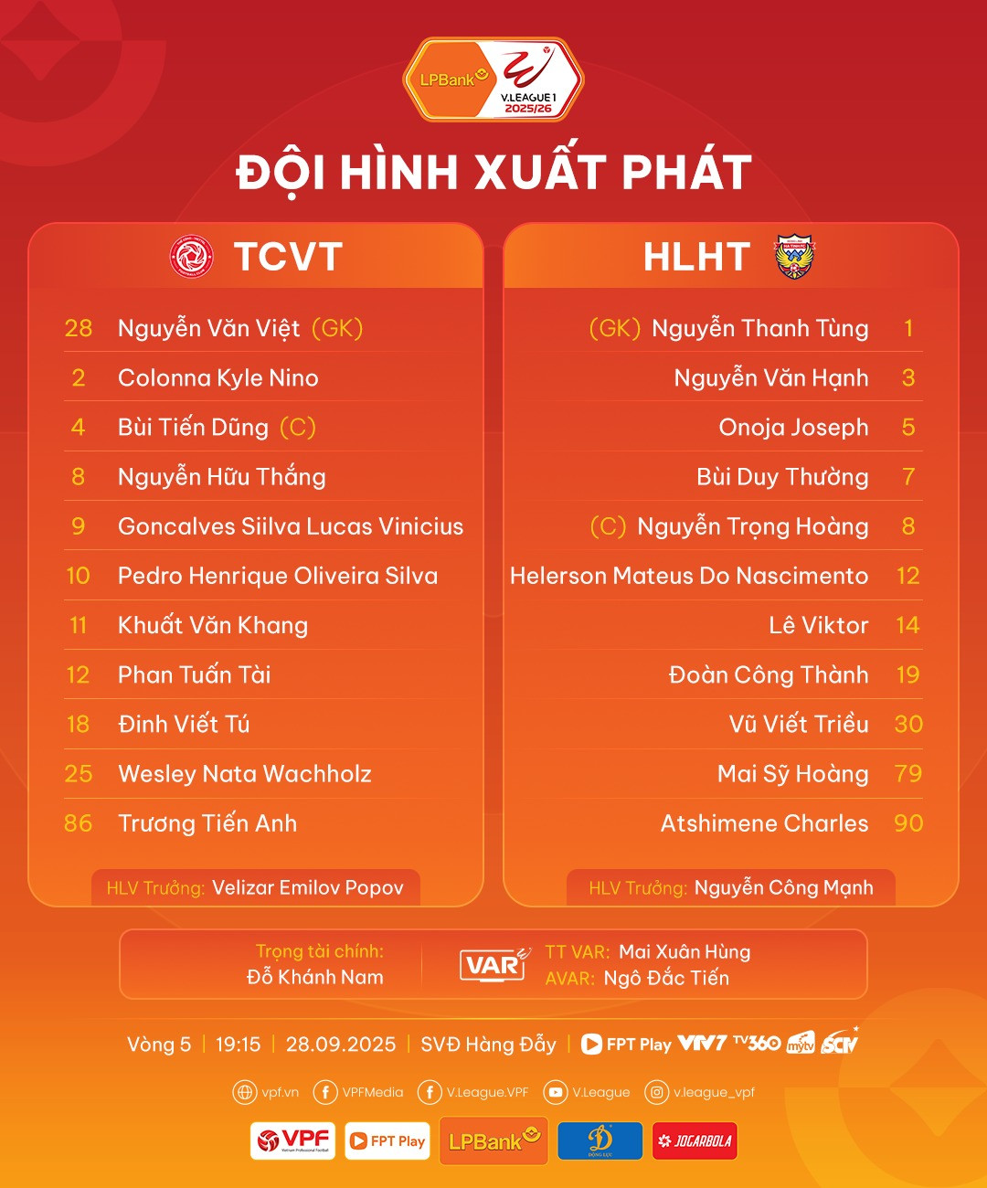 The Cong Viettel Ha Tinh doi hinh.jpg