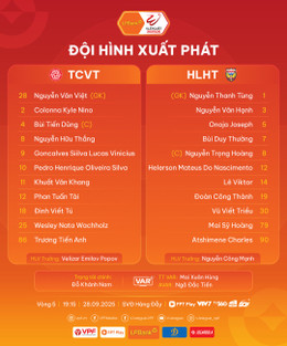 The Cong Viettel Ha Tinh doi hinh.jpg