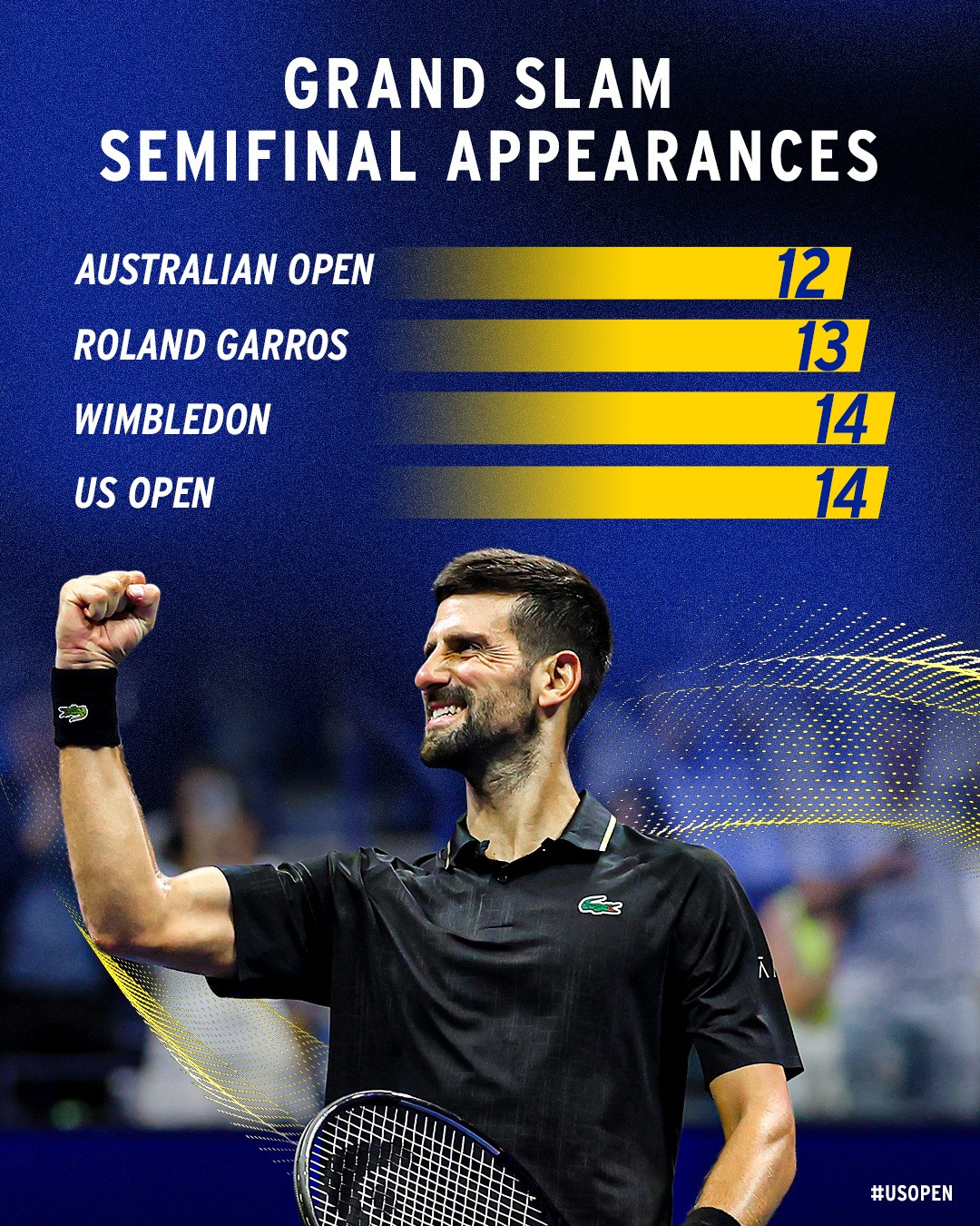 Djokovic 2.jpg