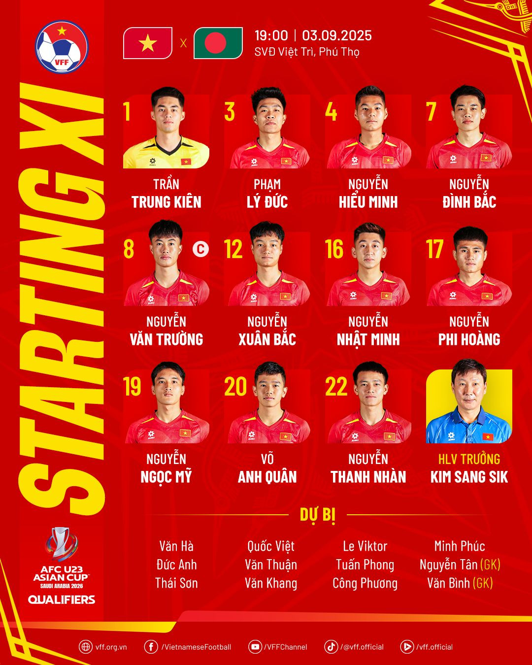 doi hinh u23 viet nam.jpg