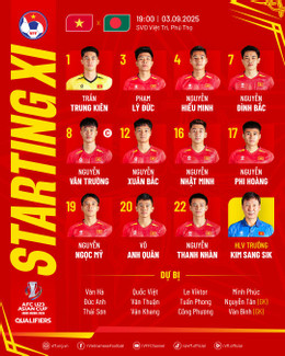 doi hinh u23 viet nam.jpg
