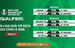 Lịch thi đấu của U23 Việt Nam tại vòng loại U23 châu Á 2026 mới nhất