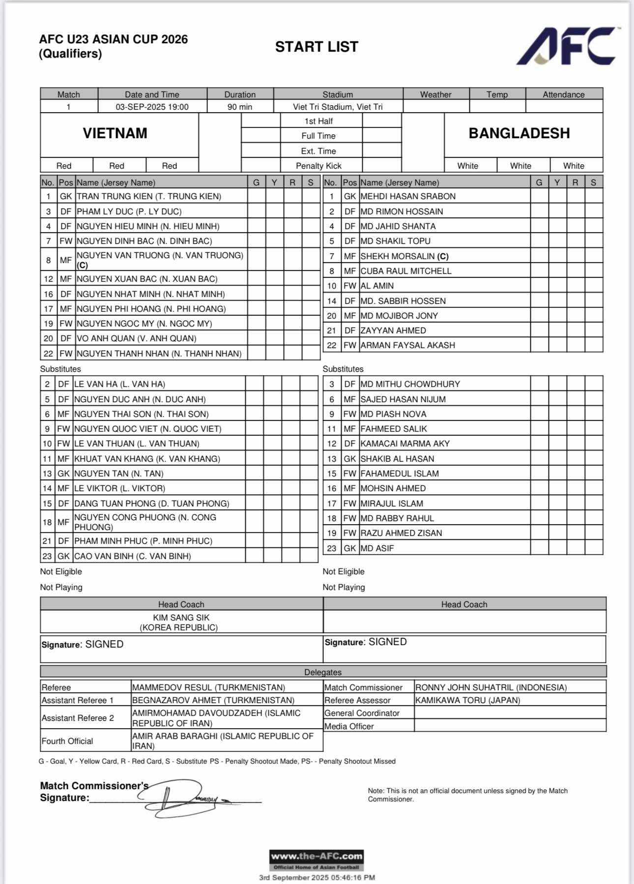 U23 Việt Nam vs U23 Bangladesh.jpg