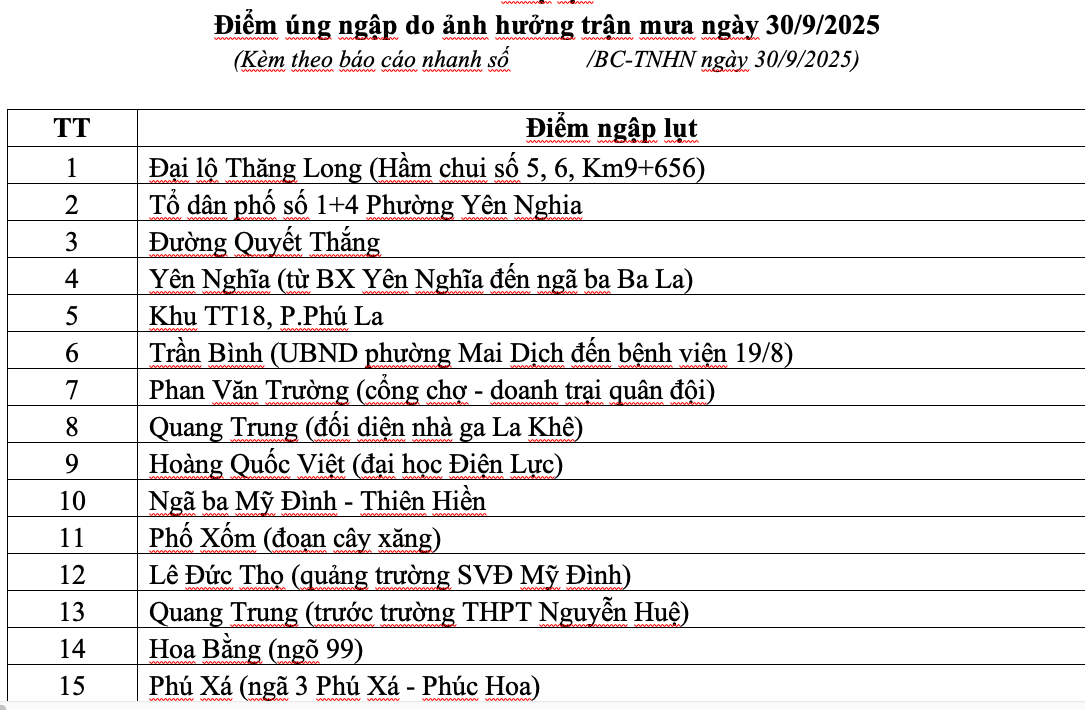 Ảnh chụp Màn hình 2025 09 30 lúc 14.15.28.png