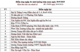 Ảnh chụp Màn hình 2025 09 30 lúc 14.15.28.png
