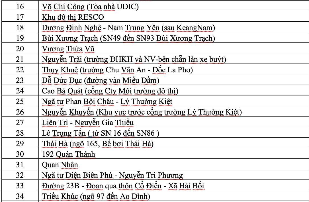 Ảnh chụp Màn hình 2025 09 30 lúc 14.15.41.png