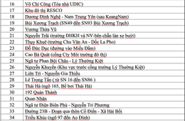 Ảnh chụp Màn hình 2025 09 30 lúc 14.15.41.png