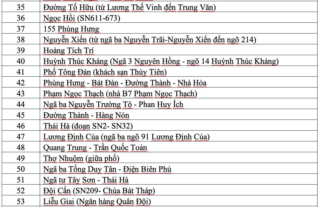 Ảnh chụp Màn hình 2025 09 30 lúc 14.15.53.png