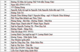 Ảnh chụp Màn hình 2025 09 30 lúc 14.15.53.png