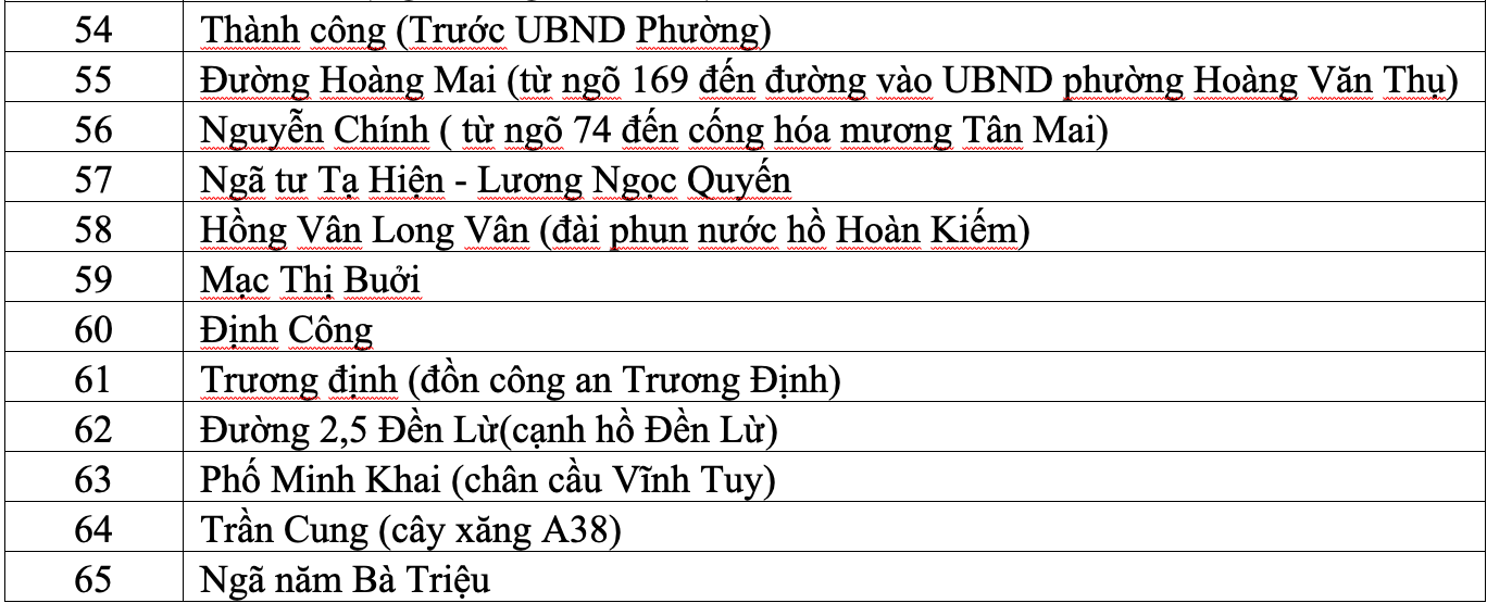 Ảnh chụp Màn hình 2025 09 30 lúc 14.26.17.png