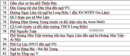 Ảnh chụp Màn hình 2025 09 30 lúc 16.55.53.png