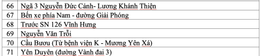 Ảnh chụp Màn hình 2025 09 30 lúc 17.03.51.png