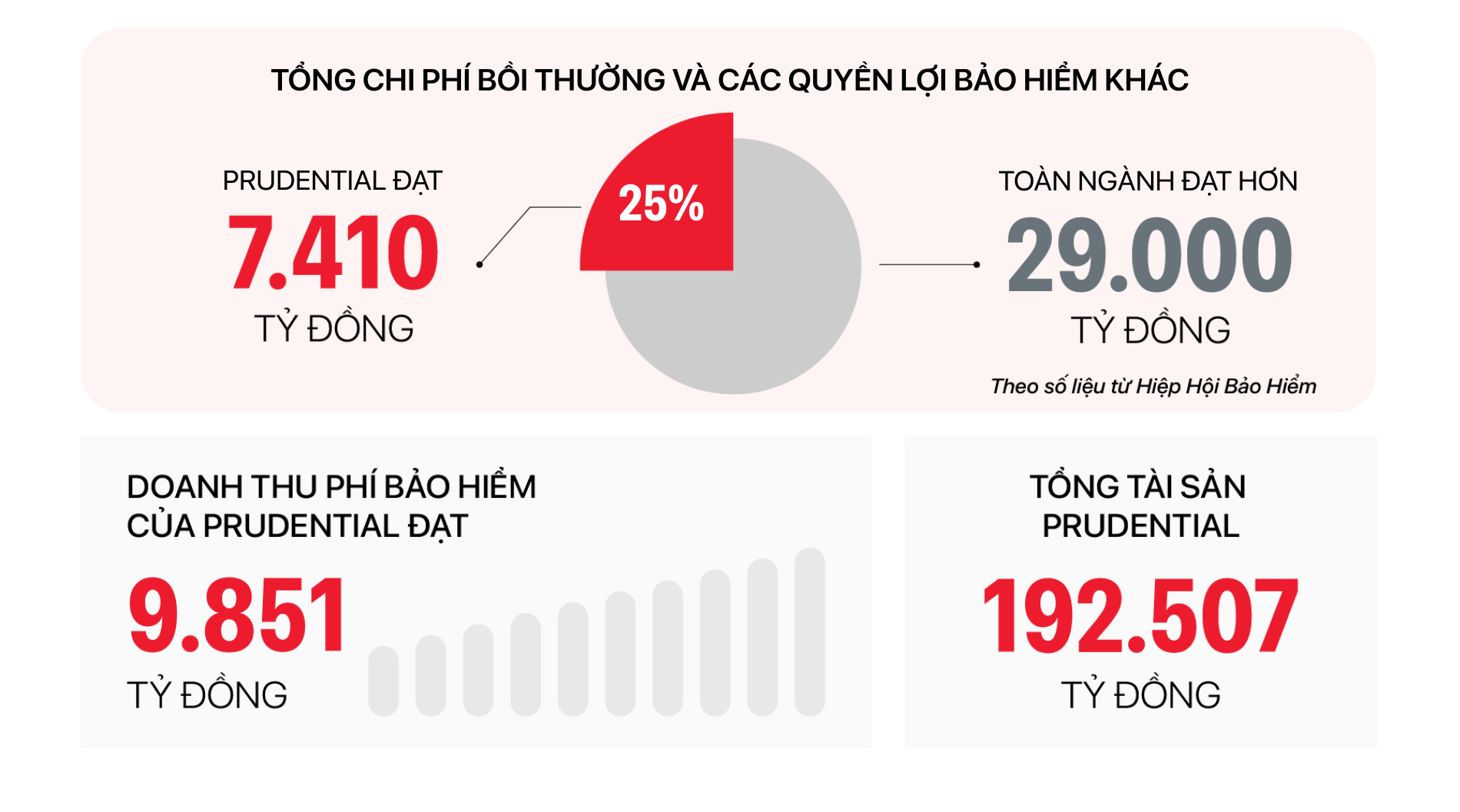 BCTC nửa đầu năm 2025.png