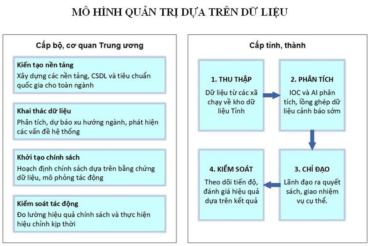 mo hinh lien thong.jpg