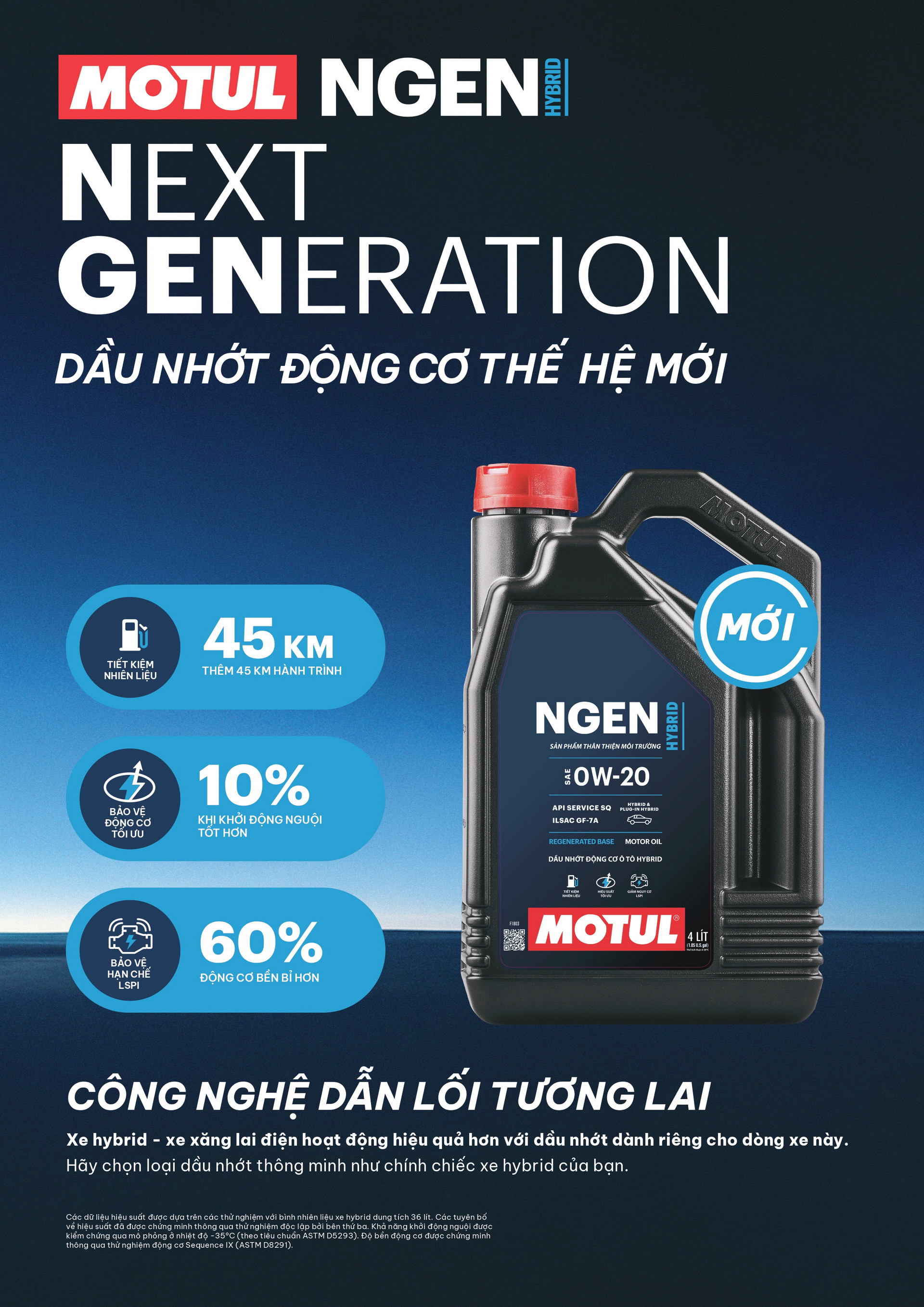 A1_Motul.jpg