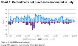 ngan hang trung uong1.jpg