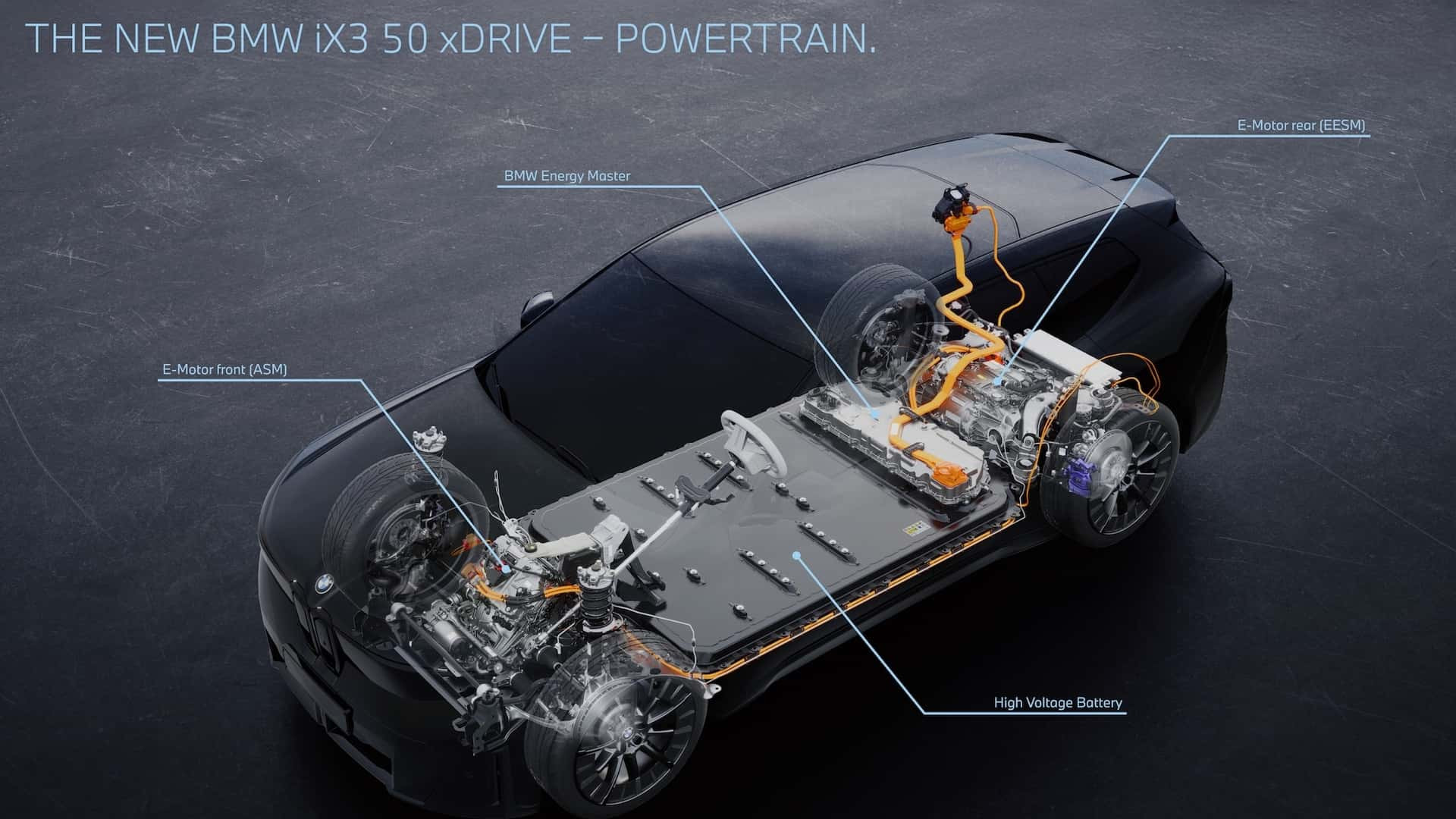 BMW iX3 2025
