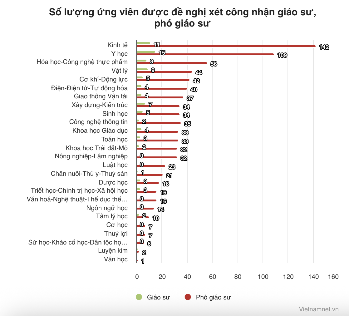 Ảnh màn hình 2025 09 08 lúc 16.57.39.png