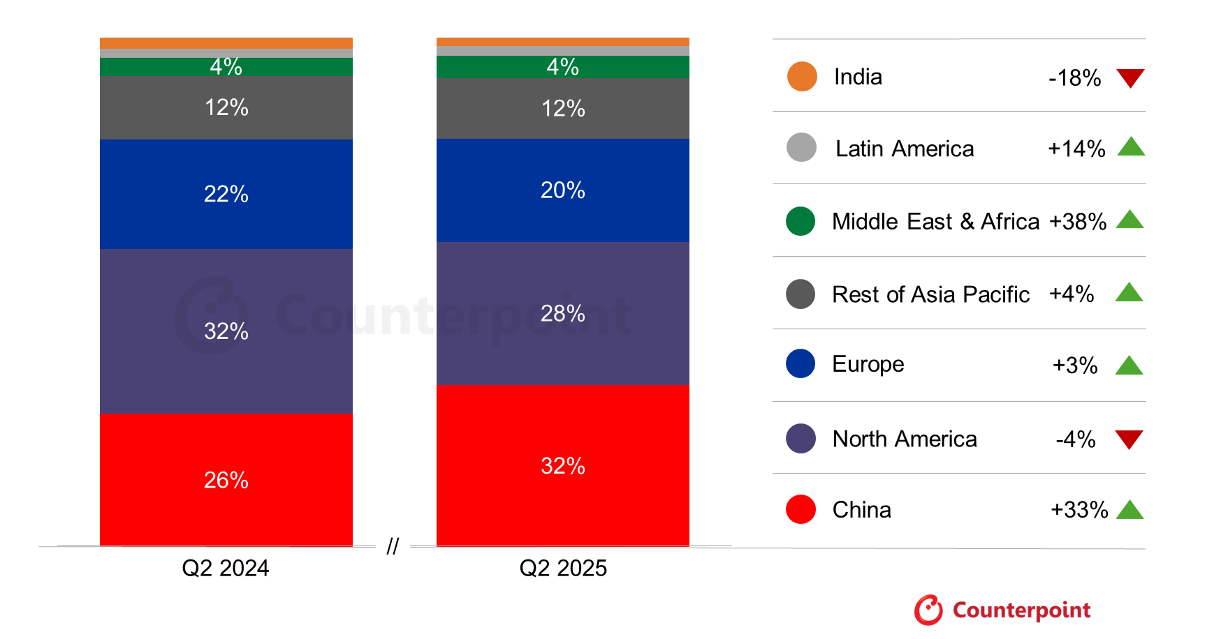 global smartwatch.png