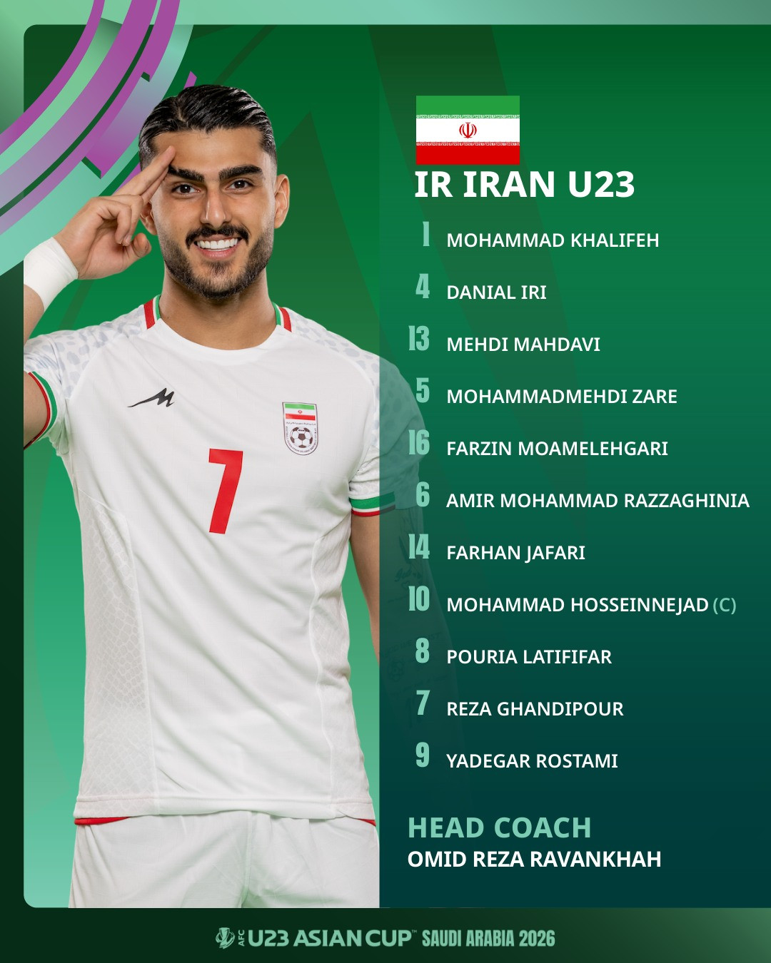 https://vms-files.vietnamnet.vn/vps_images_publish/000001/000003/2026/1/10/u23-iran-2381.jpg