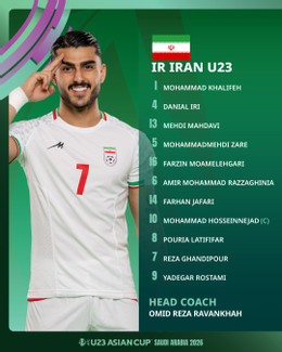 https://vms-files.vietnamnet.vn/vps_images_publish/000001/000003/2026/1/10/u23-iran-2381.jpg