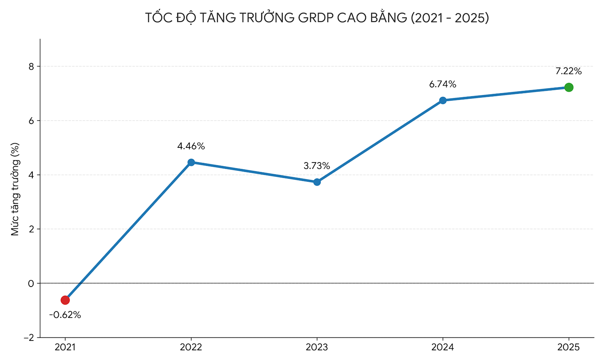 Code_Generated_Image (6).png