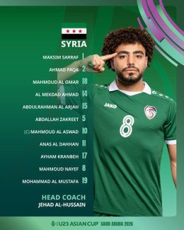 https://vms-files.vietnamnet.vn/vps_images_publish/000001/000003/2026/1/13/u23-uae-vs-u23-syria-3319.jpg