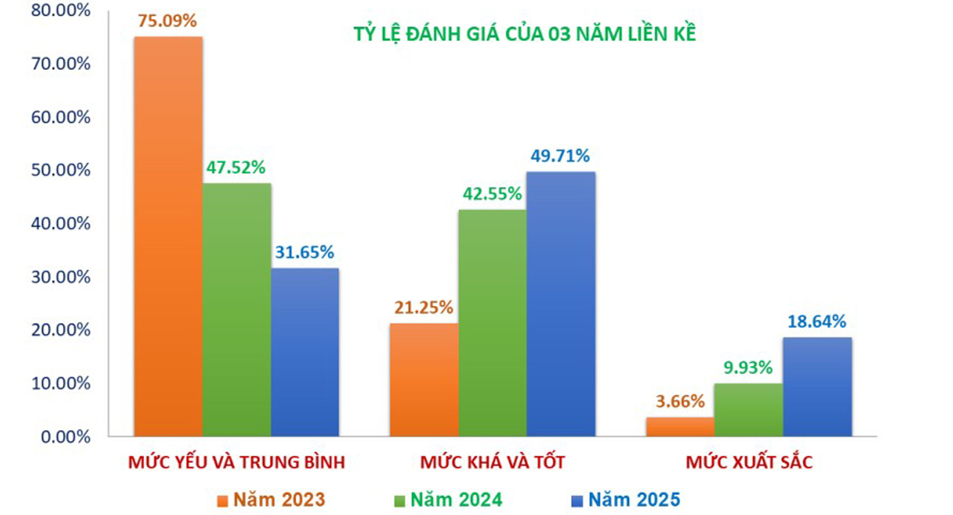 chuyen doi so bao chi Vietnam 2023 2025.jpg