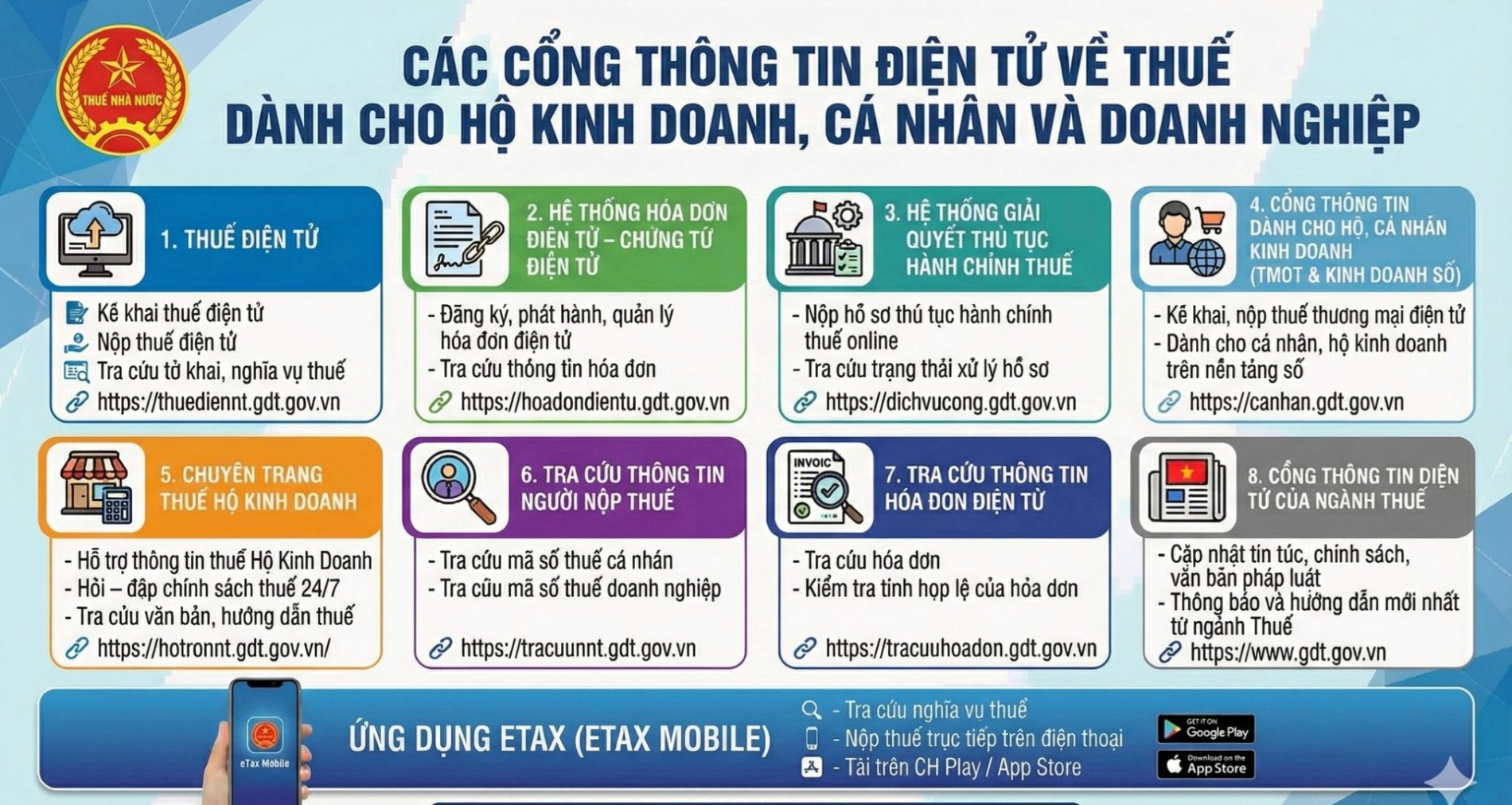 cong thong tin thue.jpg
