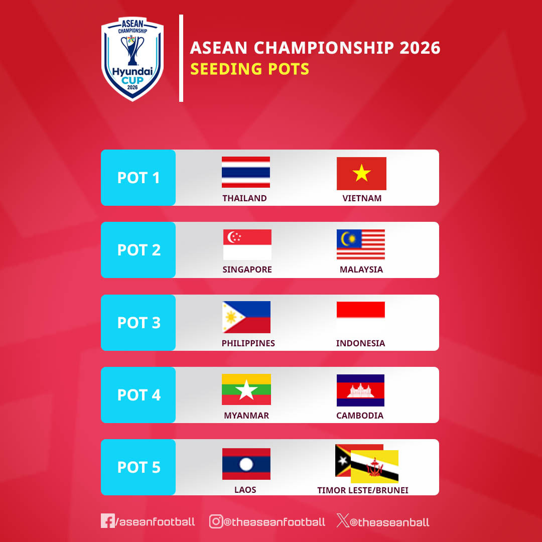 asean cup 2026.jpg