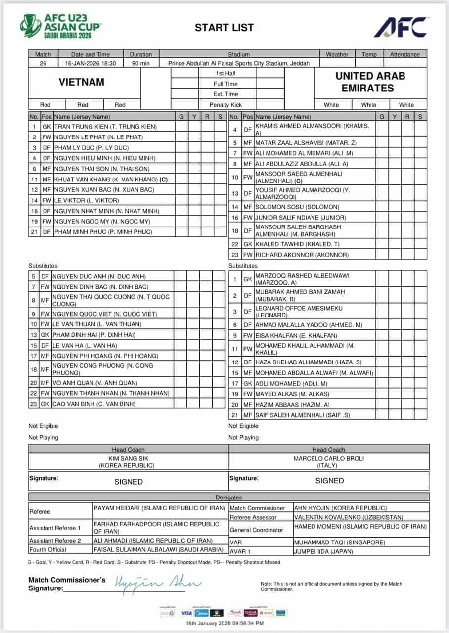 U23 Viet Nam vs U23 UAE (2).jpg