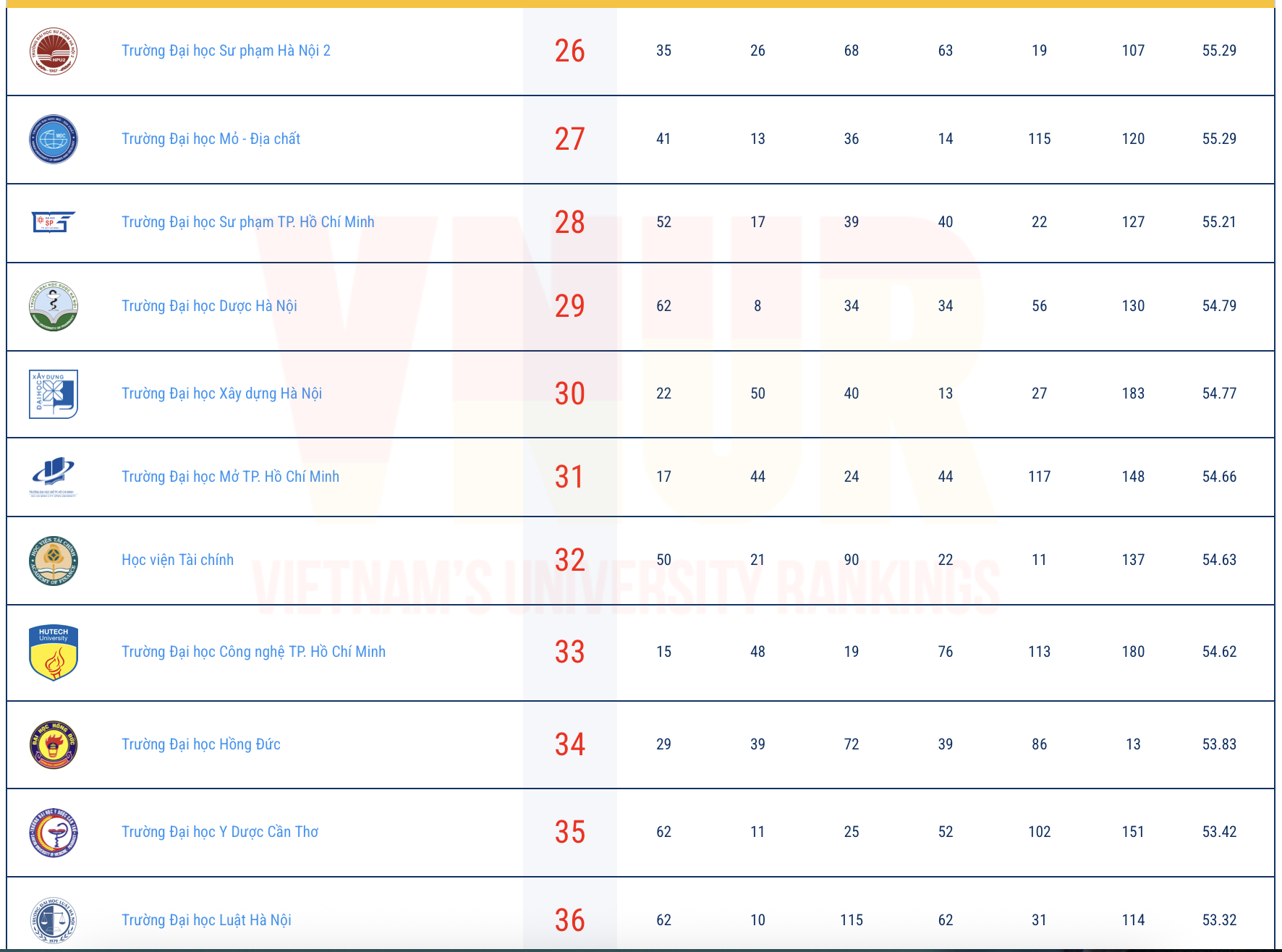 Ảnh màn hình 2026 01 17 lúc 12.27.55.png