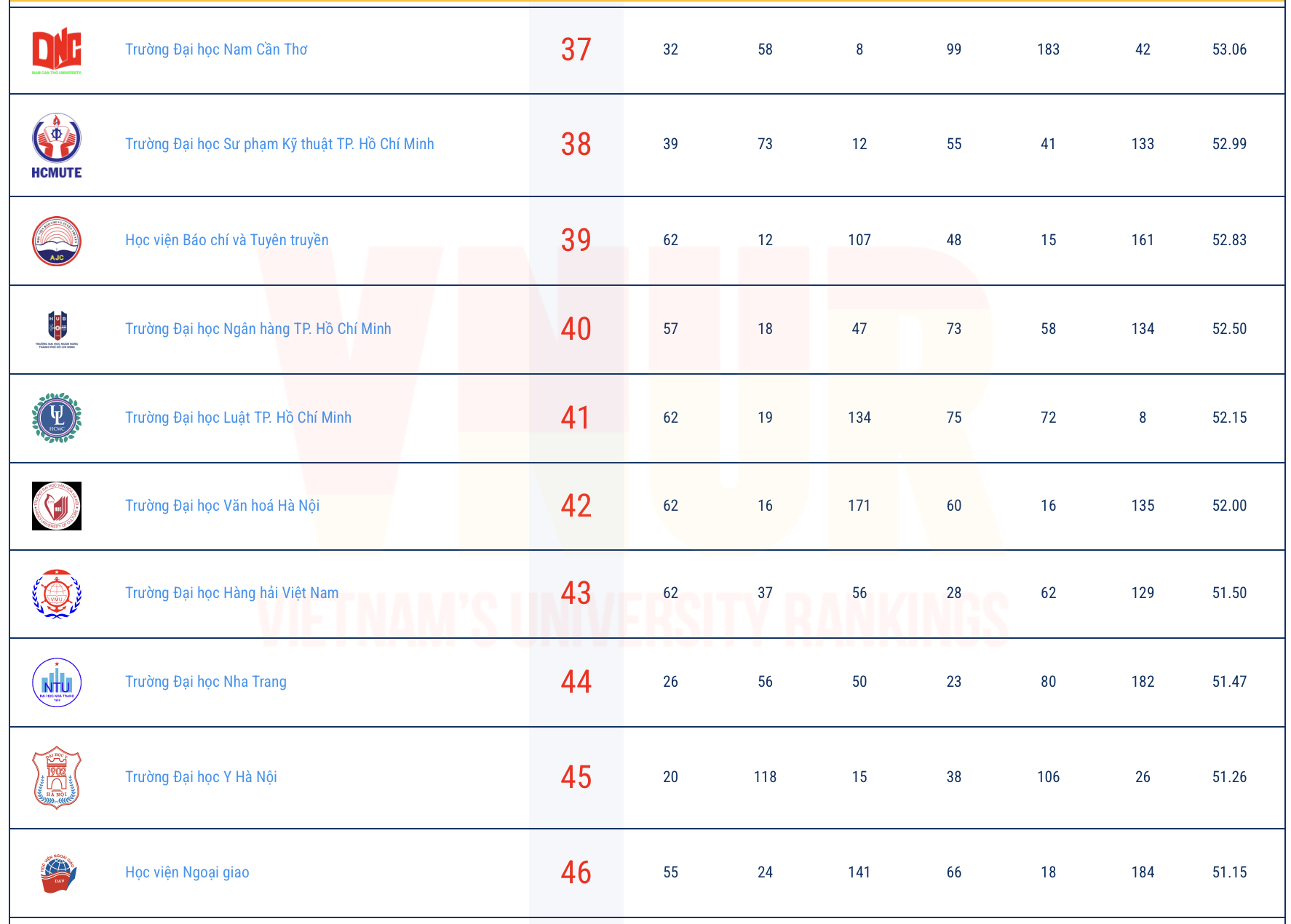 Ảnh màn hình 2026 01 17 lúc 12.28.05.png