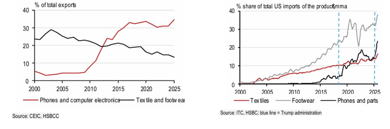 anh chung HSBC ok.jpg