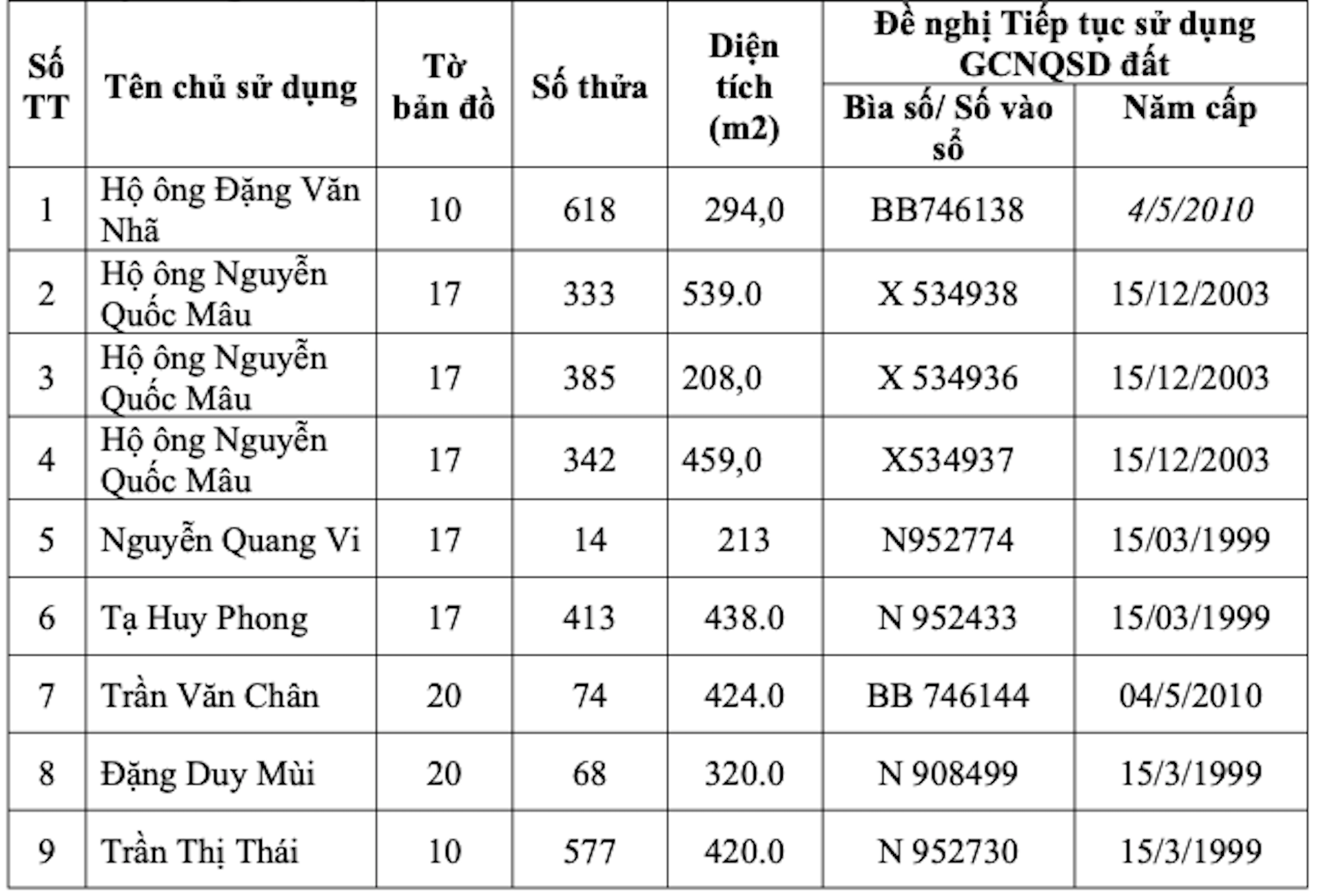 ha noi huy so do vietnamnet.png