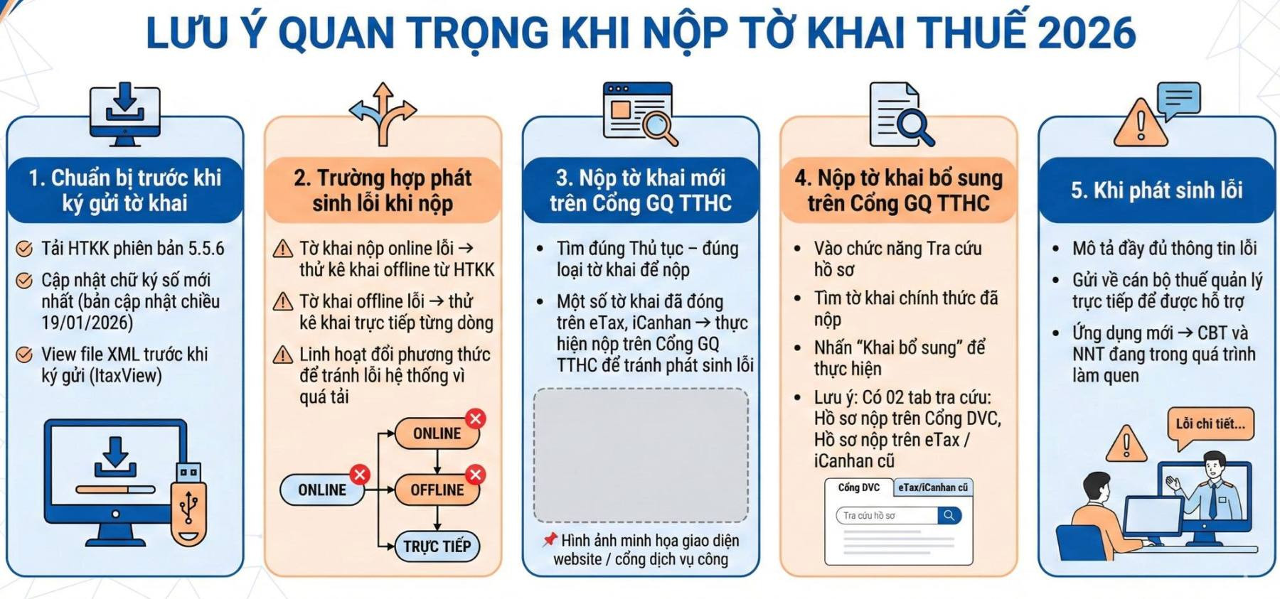 nop to khai thue.jpg