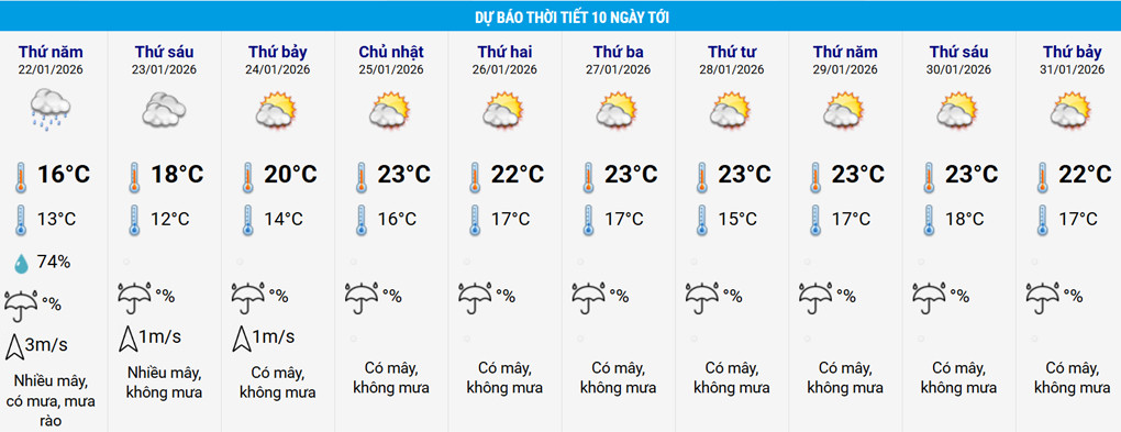 thoi tiet ha noi.jpg