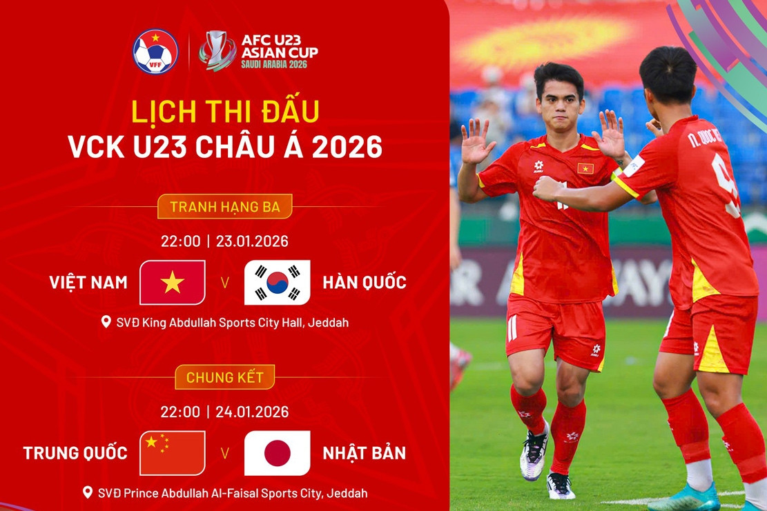 Video bàn thắng U23 Việt Nam 2-2 U23 Hàn Quốc (pen 7-6)
