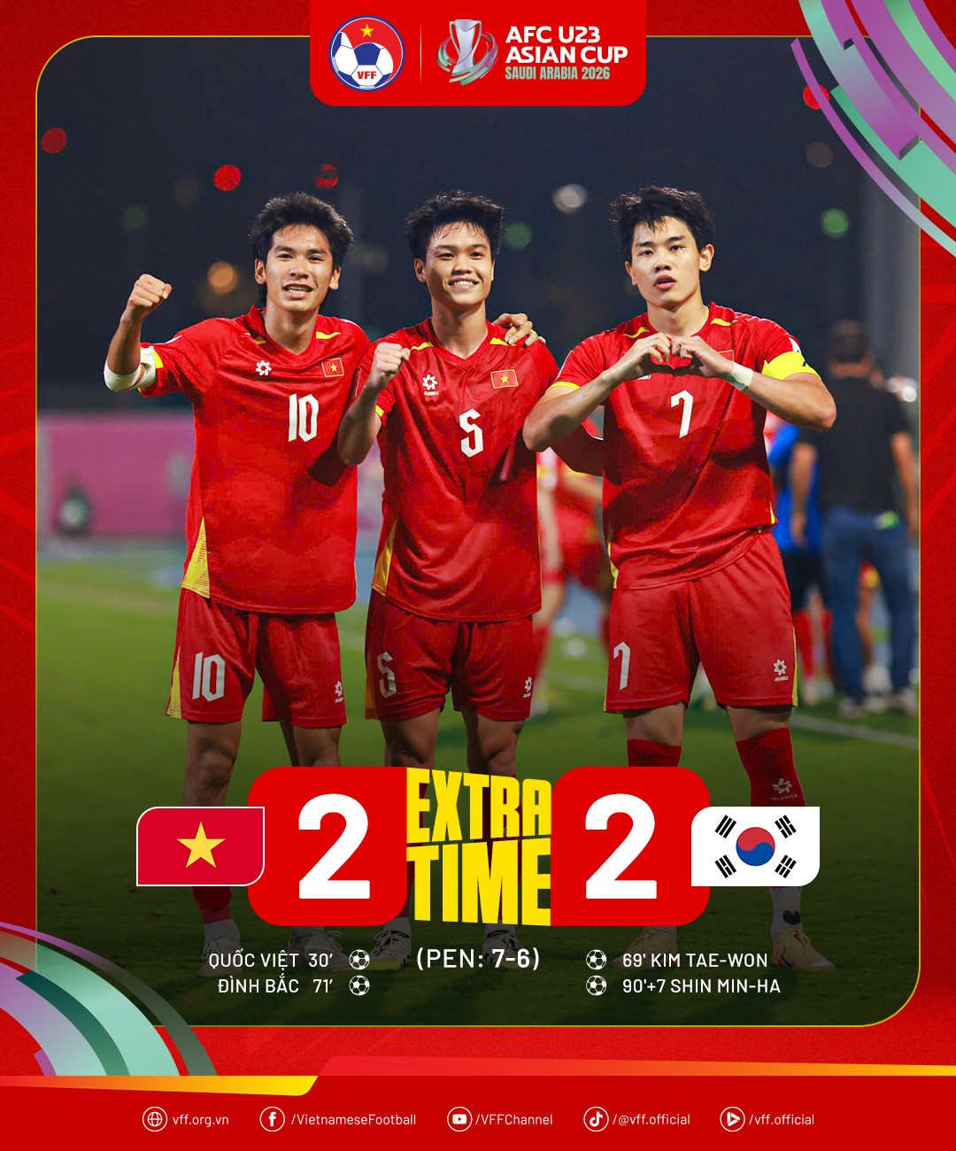 U23 Việt Nam xuất sắc giành hạng Ba tại U23 châu Á 2026